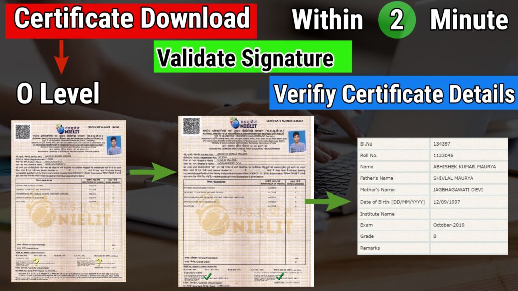Download O level Certificate
