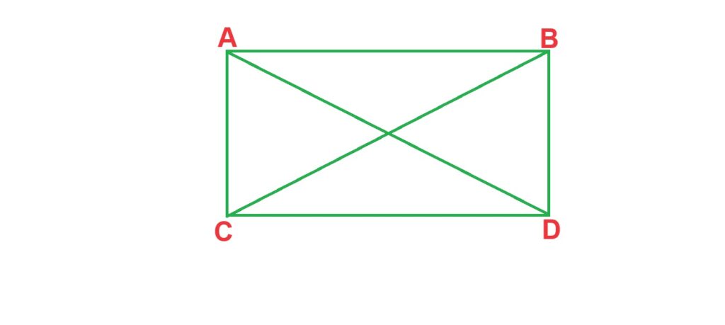 connected graph